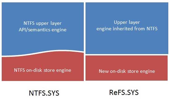 windows8从安装到优化详细全过程——超详细图文教程