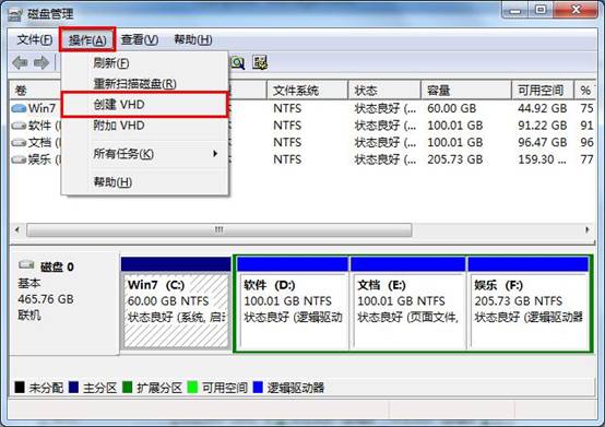 win8系统如何创建VHD文件?win8虚拟VHD文件创建方法