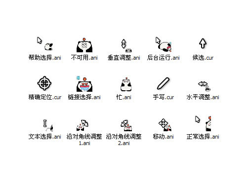 大熊猫指针