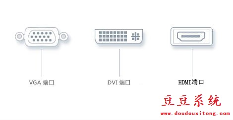 电脑win8.1外接显示器/投影仪双屏幕操作教程