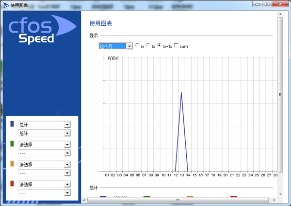 cFosSpeed(网络优化工具)