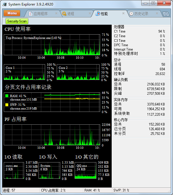 硬件资源图形分析