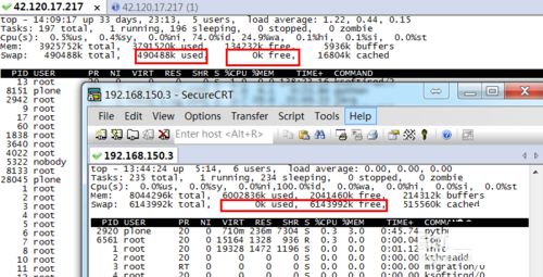 Linux系统swap交换内存不足处理教程