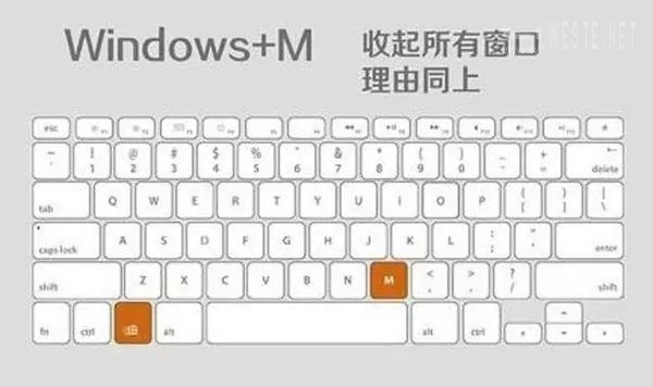 不得不知的Win8系统常用快捷键使用技巧