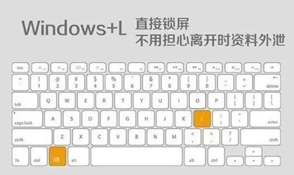 不得不知的Win8系统常用快捷键使用技巧