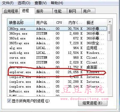 电脑WinXP系统卡死在桌面没反应解决措施