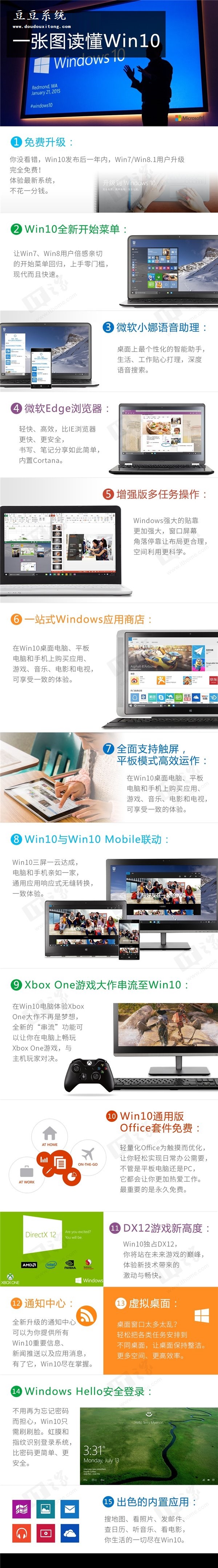 盘点windows10正式版系统值得关注的亮点