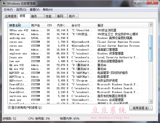 盘点Windows任务管理器那些可疑进程及危害性