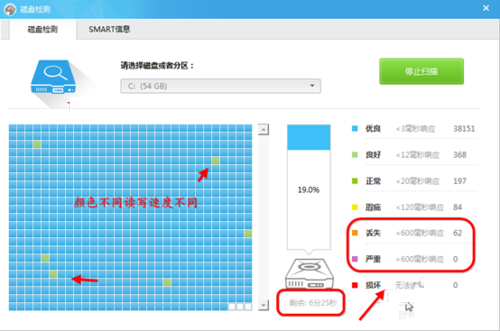 新版鲁大师硬盘坏道检测 维护硬盘技巧