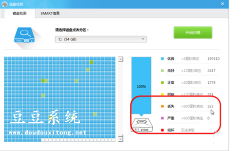 新版鲁大师硬盘坏道检测 维护硬盘技巧