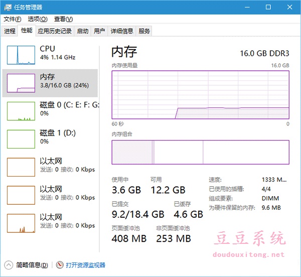 win10系统内存占用越来越高解决方法