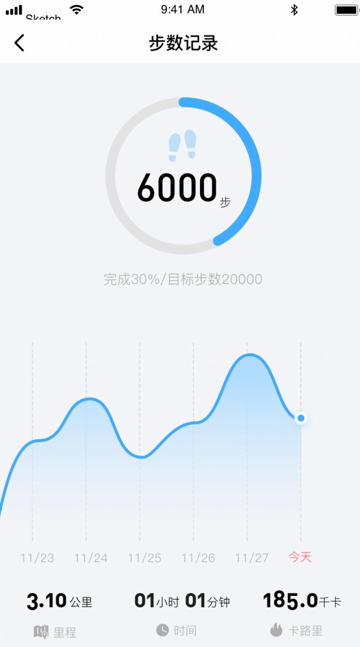 发财计步器运动赚钱神器